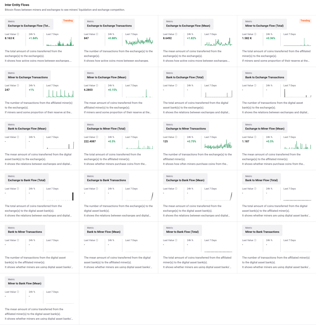 Inter Entity Flows: CryptoQuant Platform